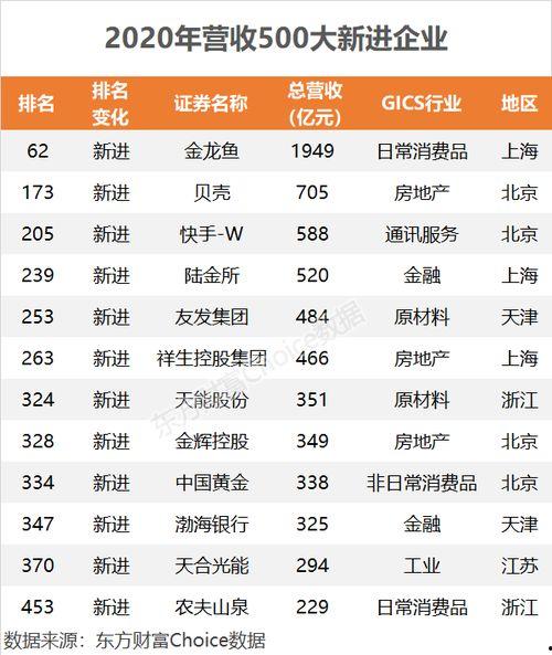 娱乐吃瓜公司排名榜单,揭秘幕后势力排名
